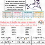 PROGRAMMAZIONE MATE CL_5 -ottobre-