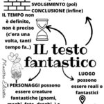 Letture e comprensioni per tutte le classi