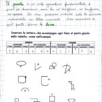 GEOMETRIA programmazione annuale Classe 5a